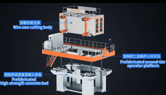 Precision Marble Cutting Solution: Super Thin Diamond Wire Saw For Stone Factories